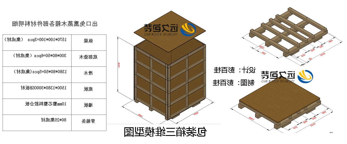 <a href='http://syda.ougehome.com'>买球平台</a>的设计需要考虑流通环境和经济性